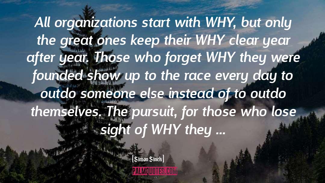 Simon Sinek Quotes: All organizations start with WHY,
