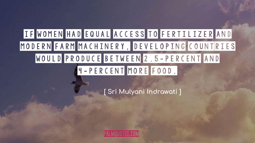 Sri Mulyani Indrawati Quotes: If women had equal access