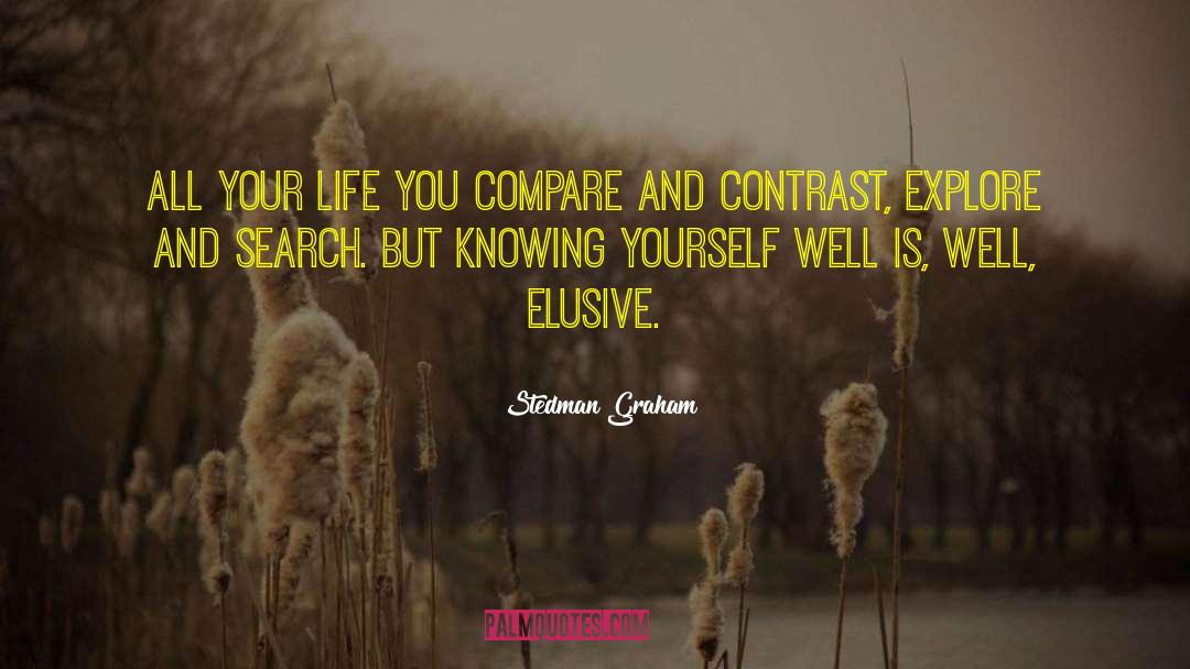 Stedman Graham Quotes: All your life you compare