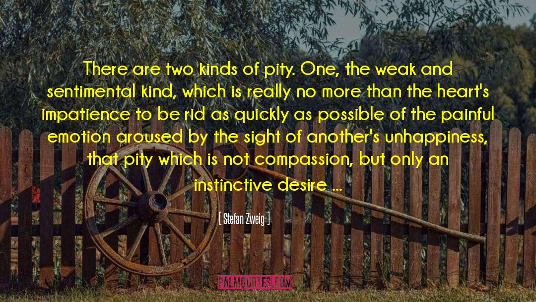 Stefan Zweig Quotes: There are two kinds of