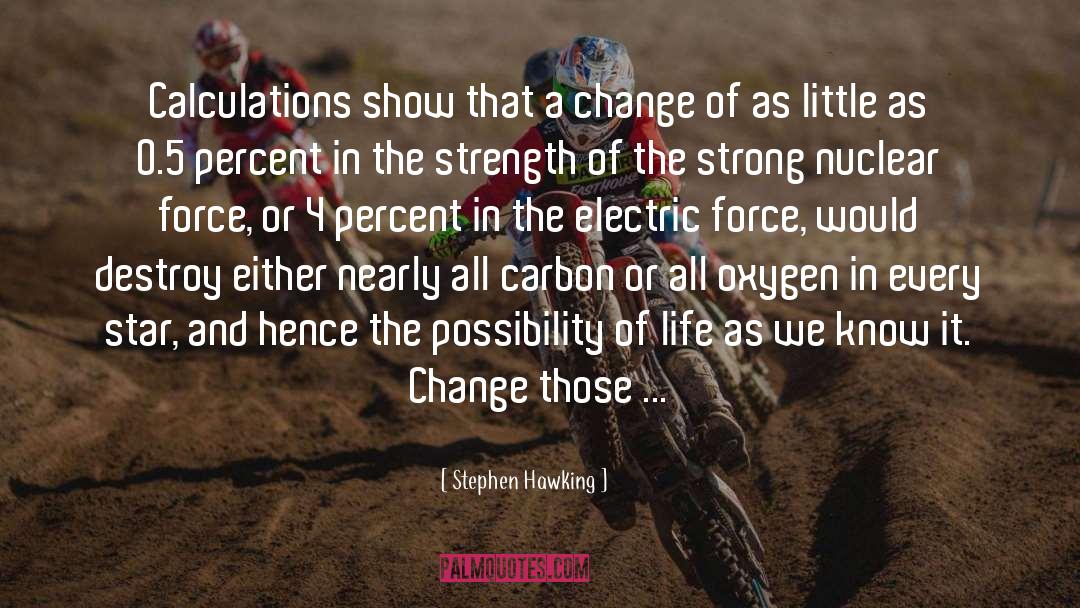 Stephen Hawking Quotes: Calculations show that a change