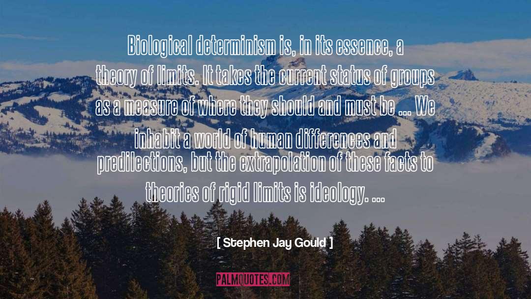 Stephen Jay Gould Quotes: Biological determinism is, in its