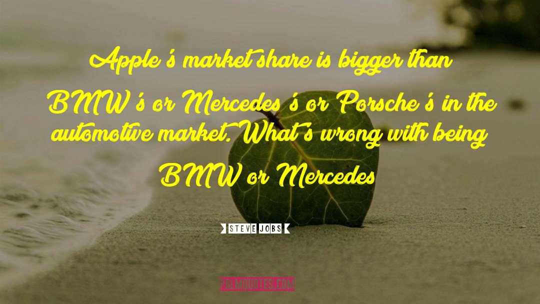 Steve Jobs Quotes: Apple's market share is bigger