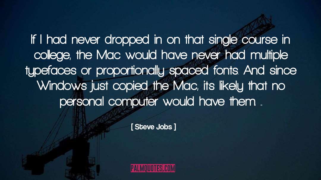 Steve Jobs Quotes: If I had never dropped