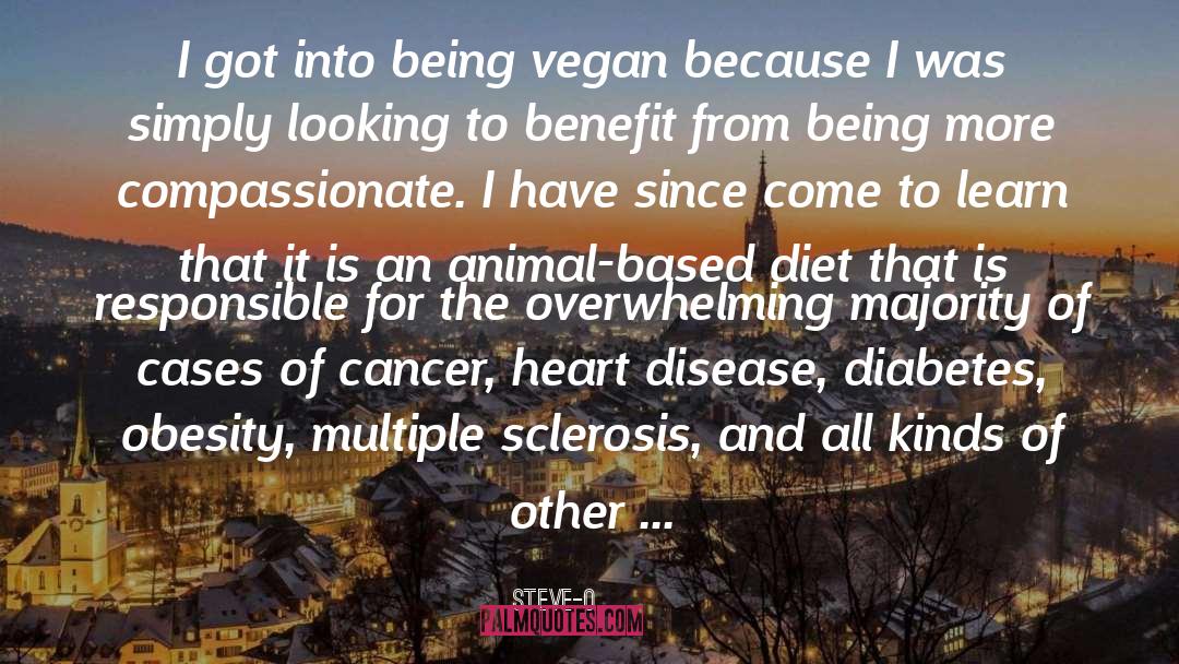 Steve-O Quotes: I got into being vegan