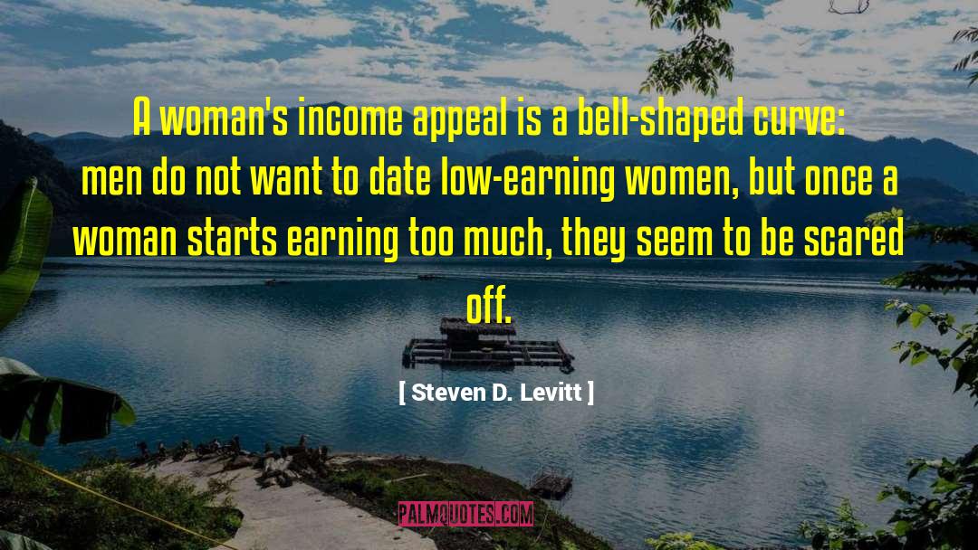 Steven D. Levitt Quotes: A woman's income appeal is