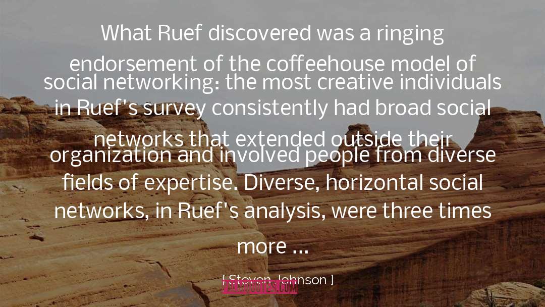 Steven Johnson Quotes: What Ruef discovered was a