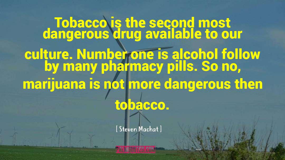 Steven Machat Quotes: Tobacco is the second most