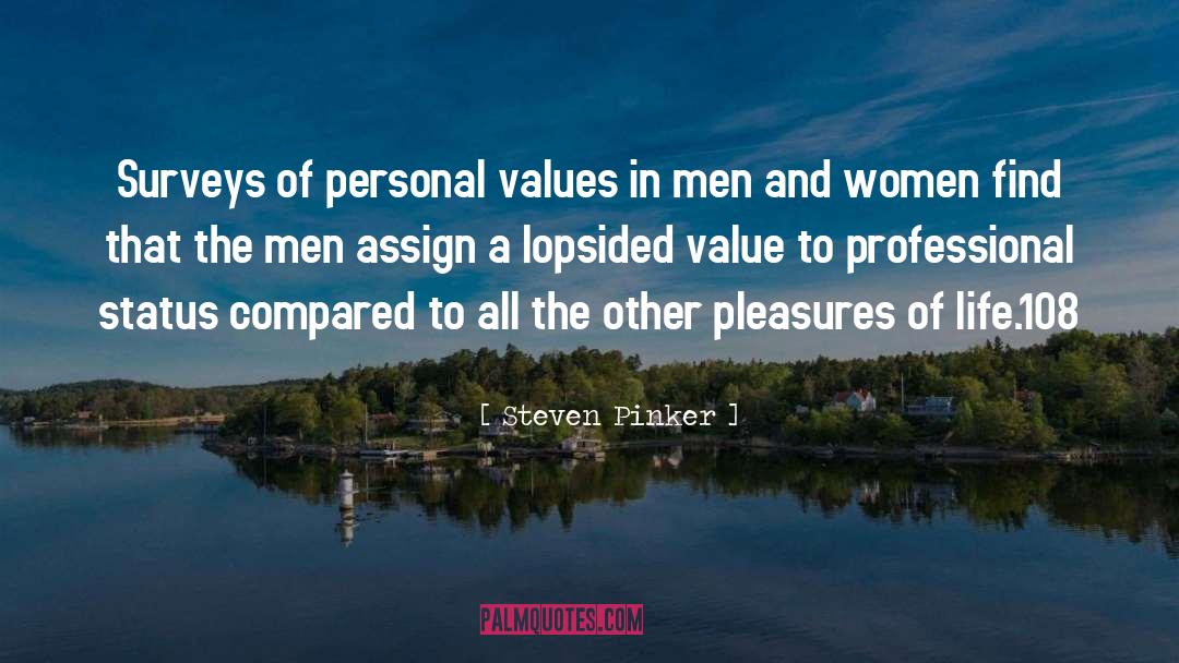 Steven Pinker Quotes: Surveys of personal values in