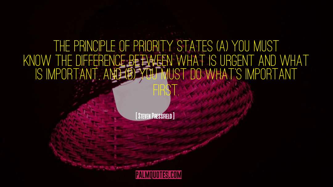 Steven Pressfield Quotes: The Principle of Priority states