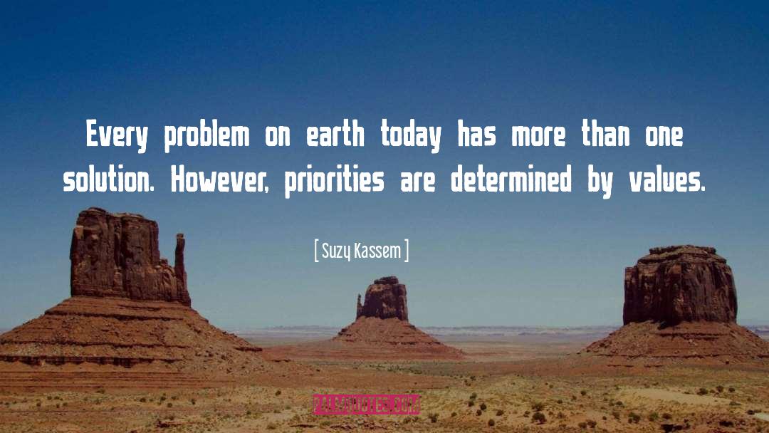 Suzy Kassem Quotes: Every problem on earth today