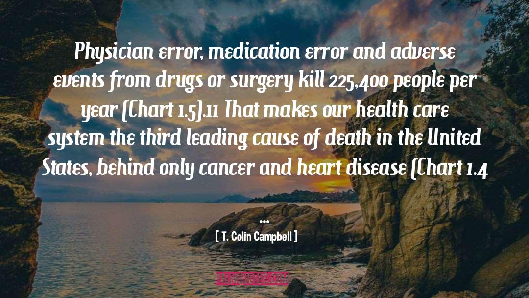 T. Colin Campbell Quotes: Physician error, medication error and