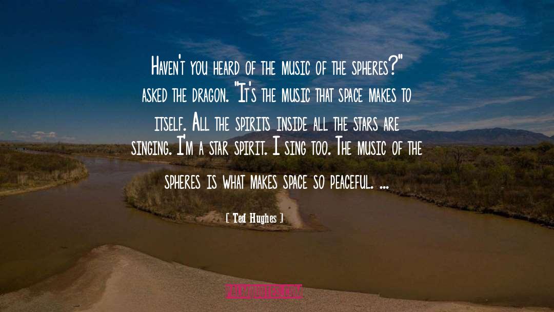 Ted Hughes Quotes: Haven't you heard of the