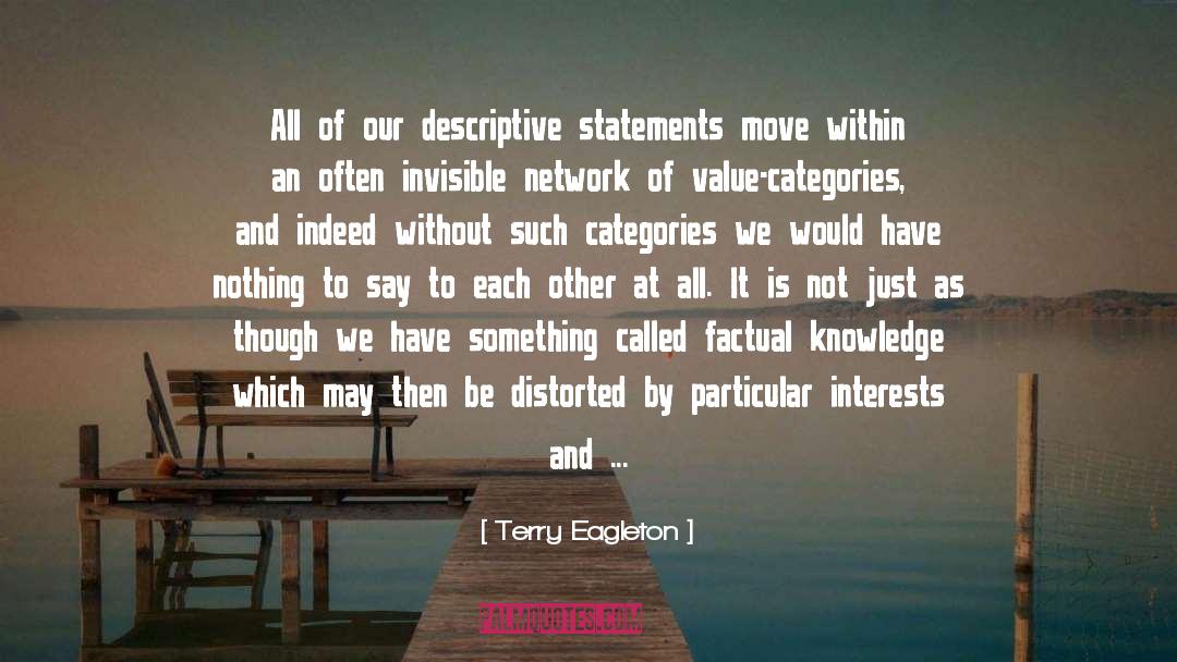 Terry Eagleton Quotes: All of our descriptive statements