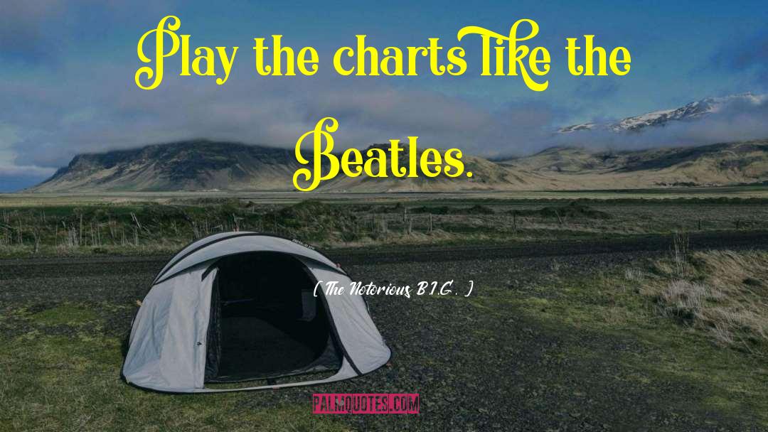 The Notorious B.I.G. Quotes: Play the charts like the