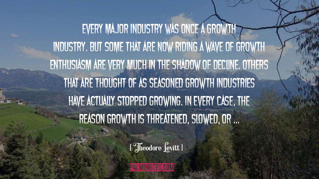 Theodore Levitt Quotes: Every major industry was once