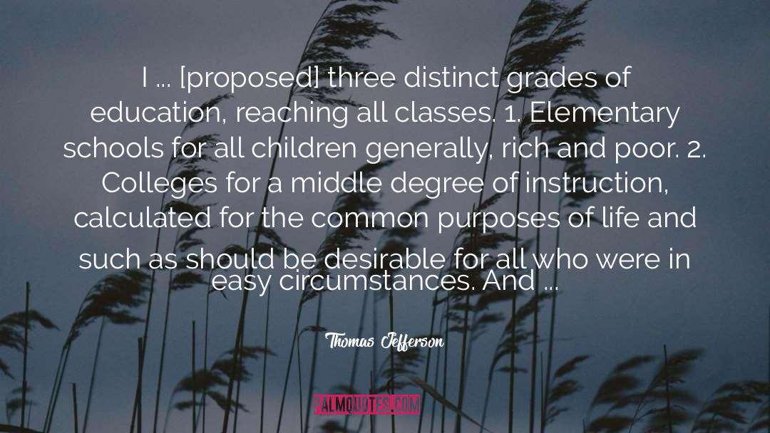 Thomas Jefferson Quotes: I ... [proposed] three distinct