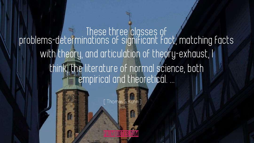 Thomas S. Kuhn Quotes: These three classes of problems-determinations