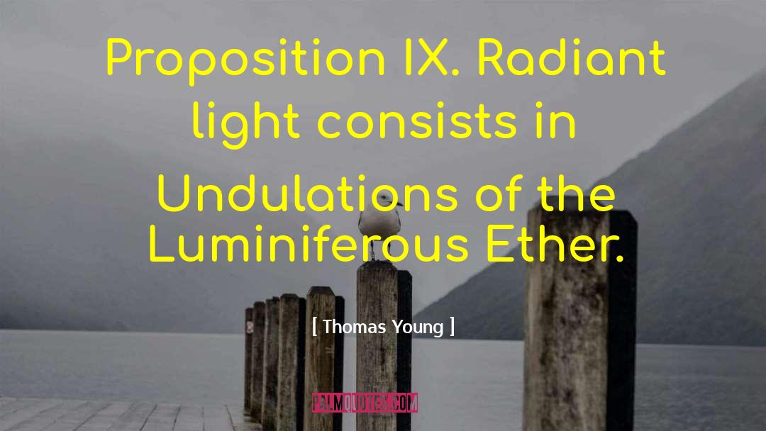 Thomas Young Quotes: Proposition IX. Radiant light consists