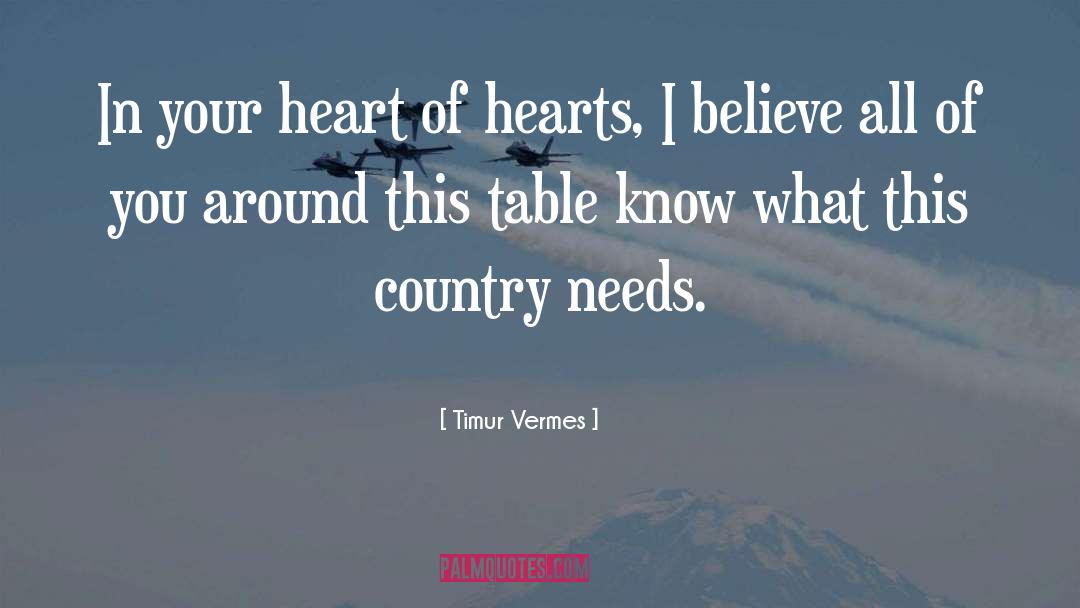 Timur Vermes Quotes: In your heart of hearts,
