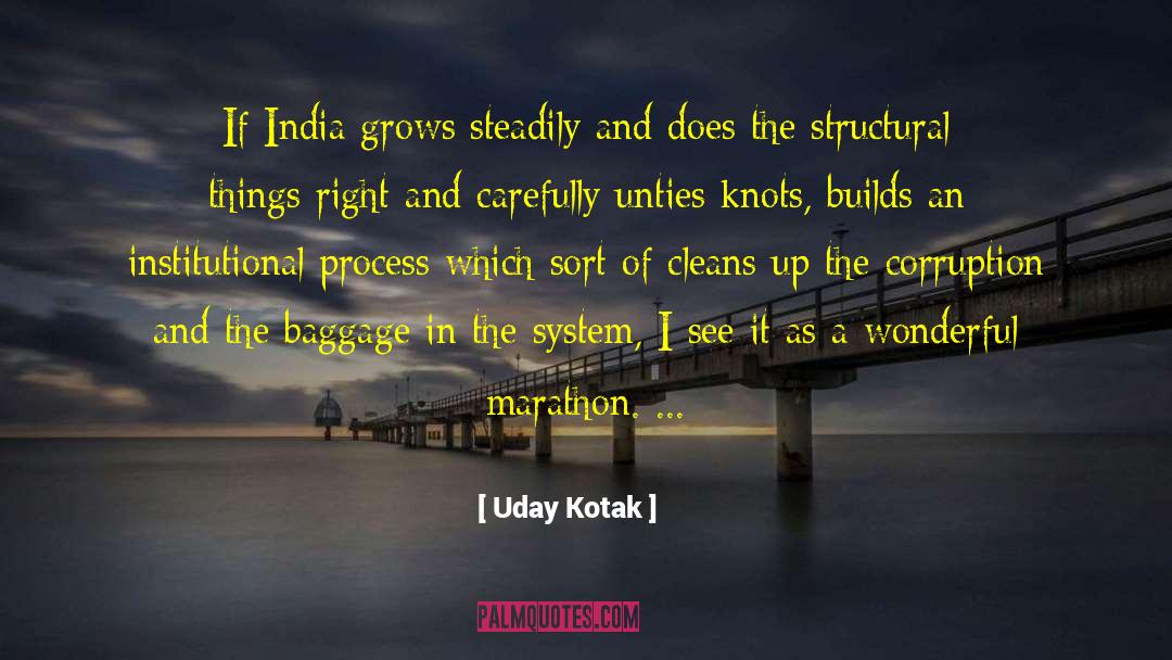 Uday Kotak Quotes: If India grows steadily and