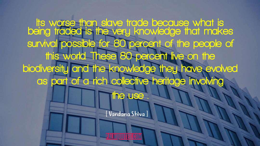 Vandana Shiva Quotes: It's worse than slave trade