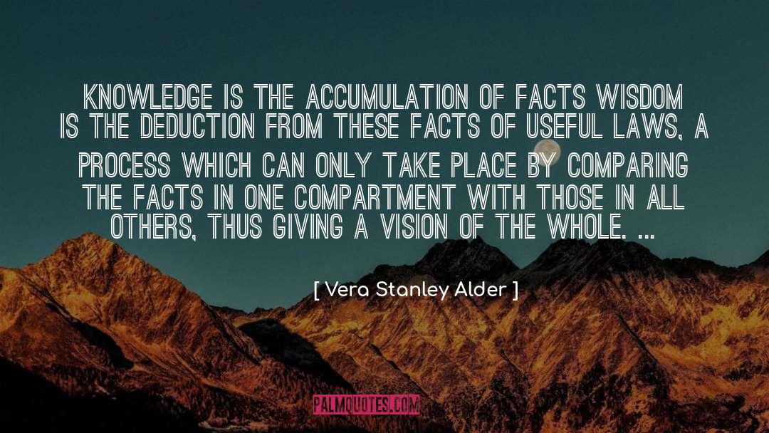 Vera Stanley Alder Quotes: Knowledge is the accumulation of
