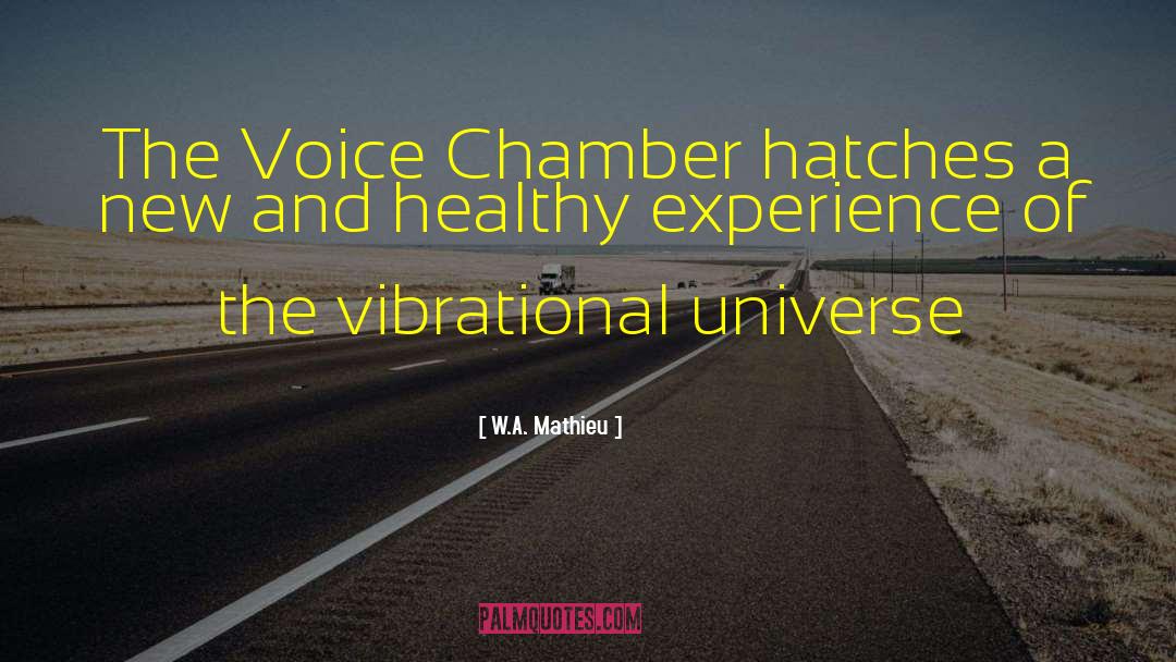 W.A. Mathieu Quotes: The Voice Chamber hatches a