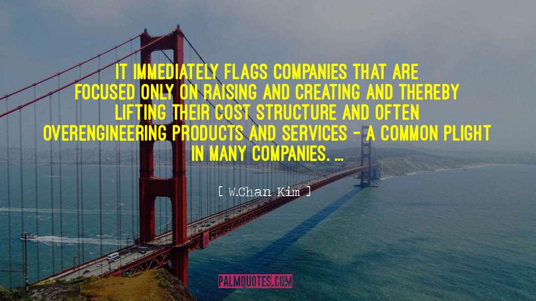 W.Chan Kim Quotes: It immediately flags companies that