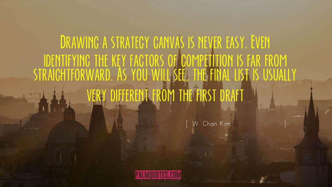 W.Chan Kim Quotes: Drawing a strategy canvas is