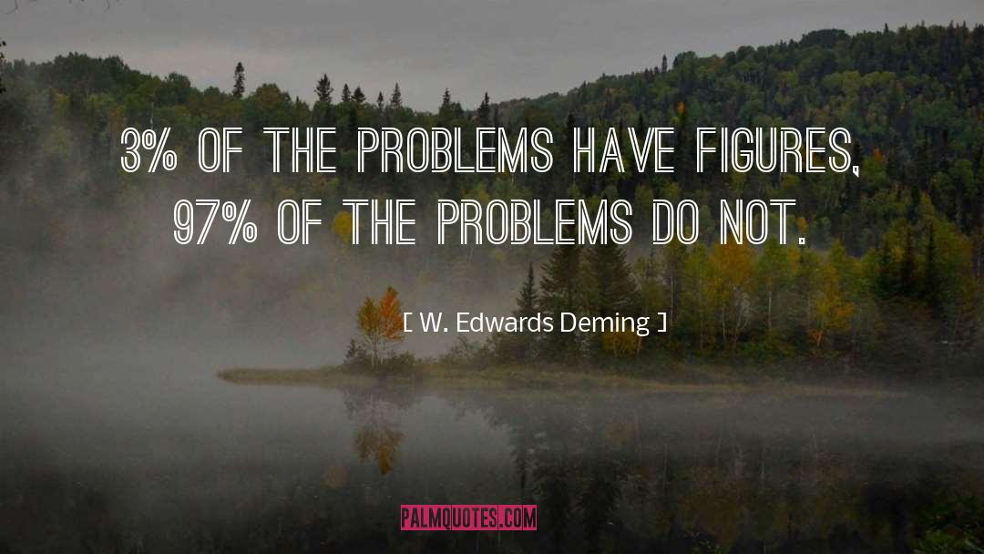 W. Edwards Deming Quotes: 3% of the problems have