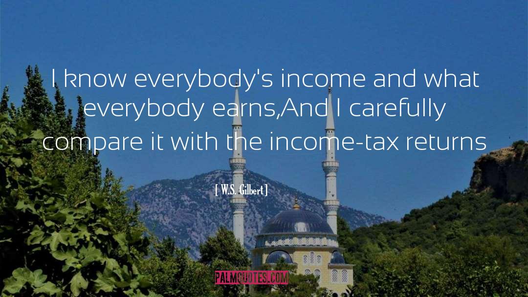 W.S. Gilbert Quotes: I know everybody's income and