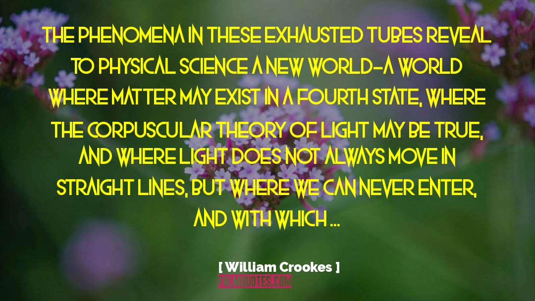 William Crookes Quotes: The phenomena in these exhausted
