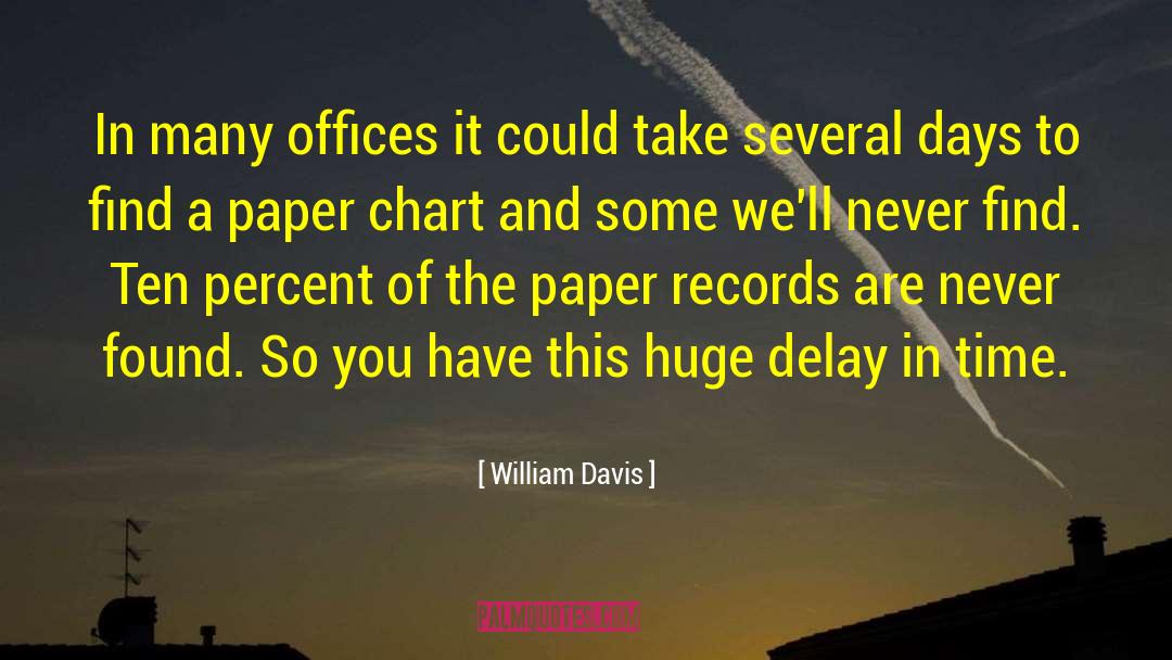 William Davis Quotes: In many offices it could