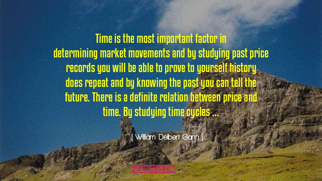 William Delbert Gann Quotes: Time is the most important