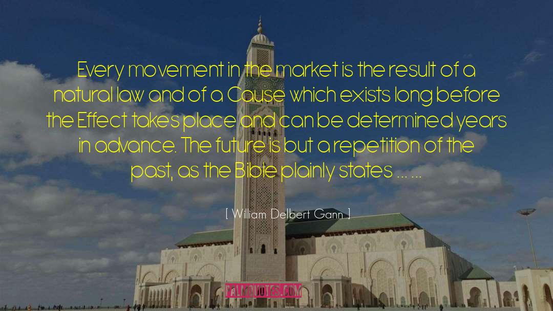 William Delbert Gann Quotes: Every movement in the market