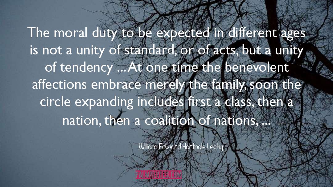 William Edward Hartpole Lecky Quotes: The moral duty to be