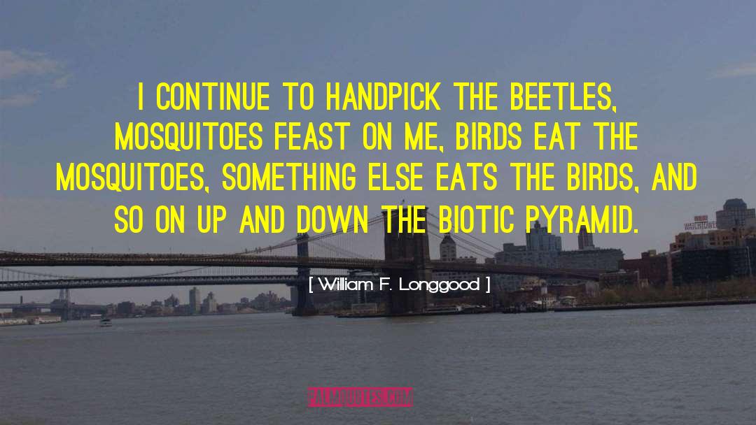 William F. Longgood Quotes: I continue to handpick the