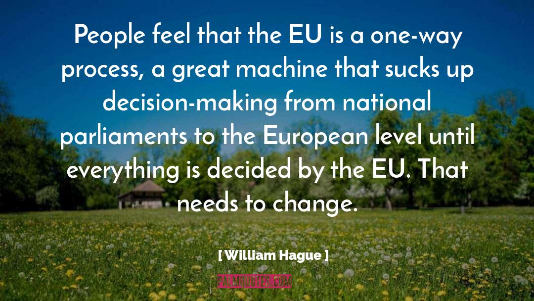 William Hague Quotes: People feel that the EU