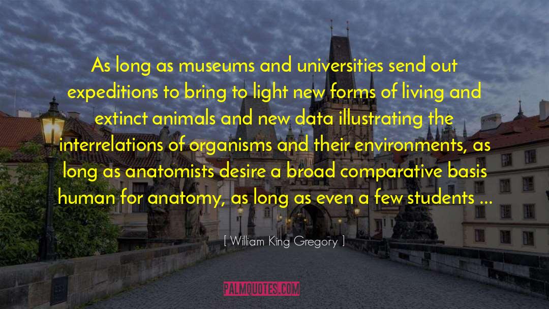 William King Gregory Quotes: As long as museums and