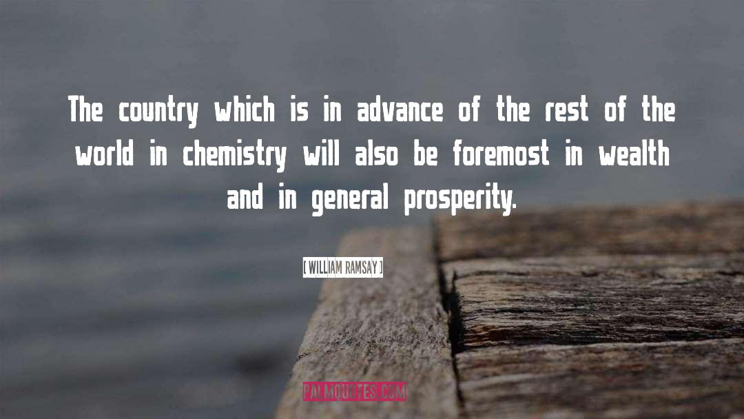 William Ramsay Quotes: The country which is in