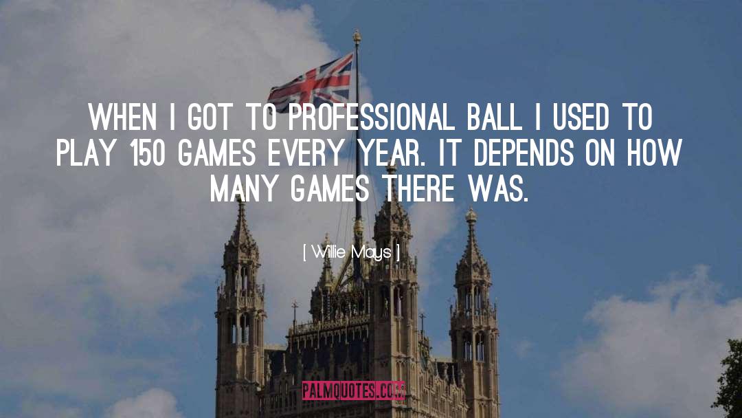 Willie Mays Quotes: When I got to professional