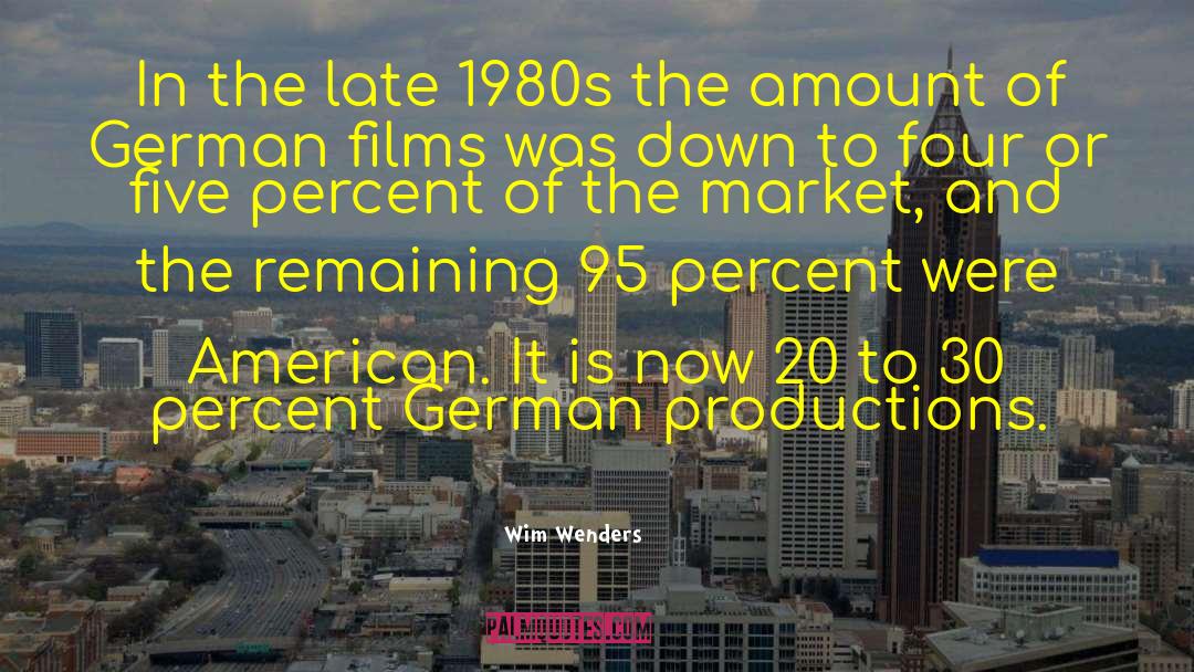 Wim Wenders Quotes: In the late 1980s the