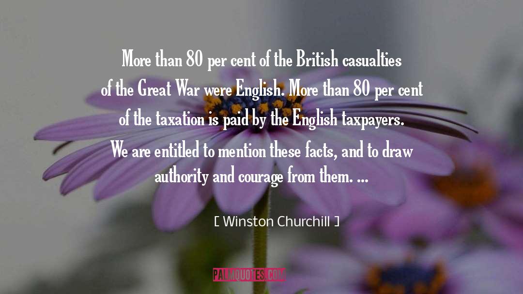 Winston Churchill Quotes: More than 80 per cent