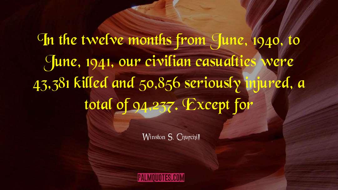 Winston S. Churchill Quotes: In the twelve months from