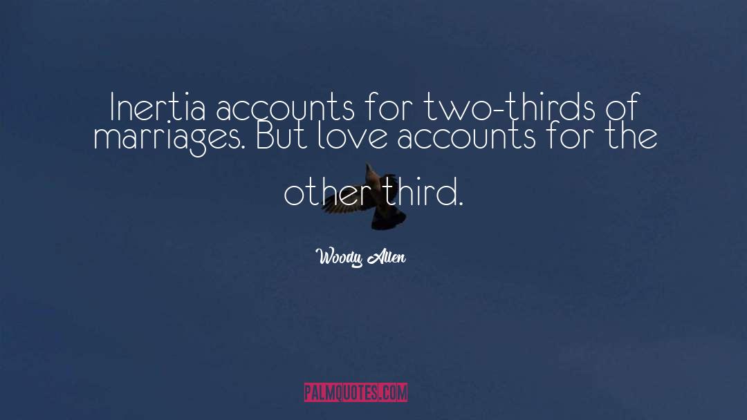 Woody Allen Quotes: Inertia accounts for two-thirds of