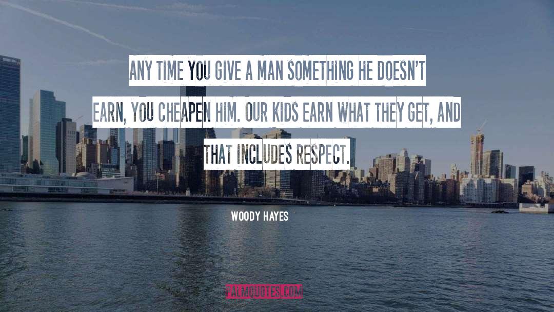 Woody Hayes Quotes: Any time you give a