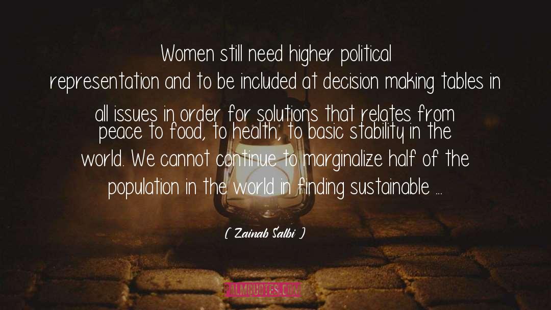 Zainab Salbi Quotes: Women still need higher political