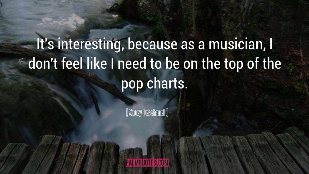 Zooey Deschanel Quotes: It's interesting, because as a