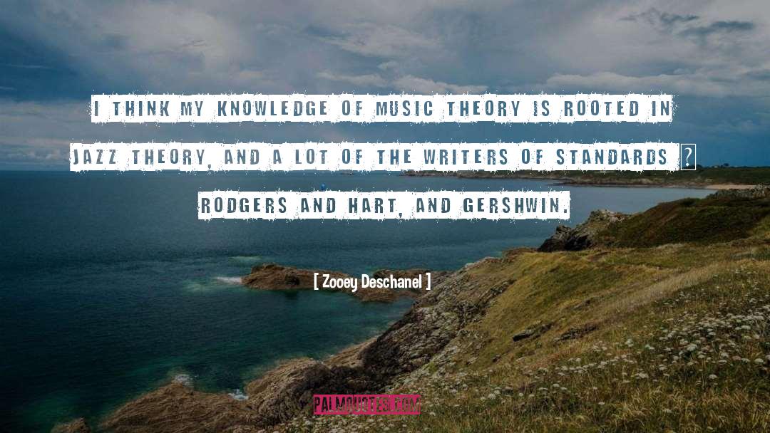 Zooey Deschanel Quotes: I think my knowledge of